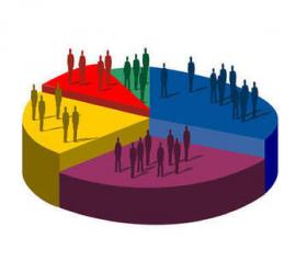 statistiche 